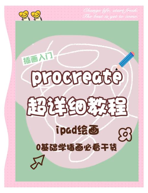 Painter 11教程怎么学?新手入门指南是什么?-图3 Painter 11教程怎么学?新手入门指南是什么?-图3