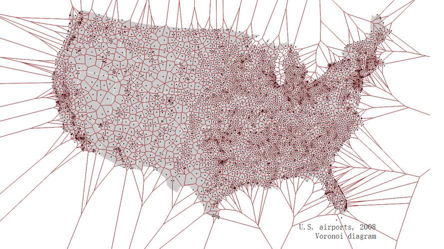 Python如何实现Highcharts动态图表?-图2 Python如何实现Highcharts动态图表?-图2