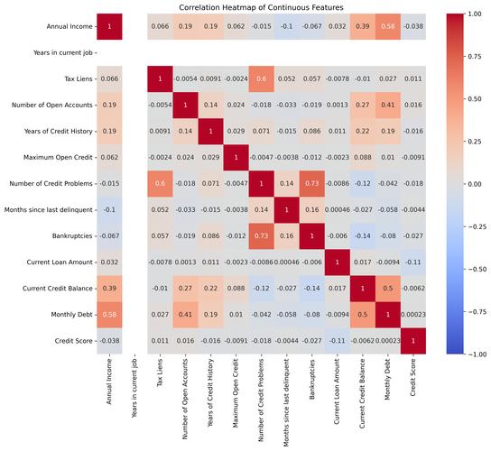 Python ratelimiter如何实现限流控制?-图1 Python ratelimiter如何实现限流控制?-图1
