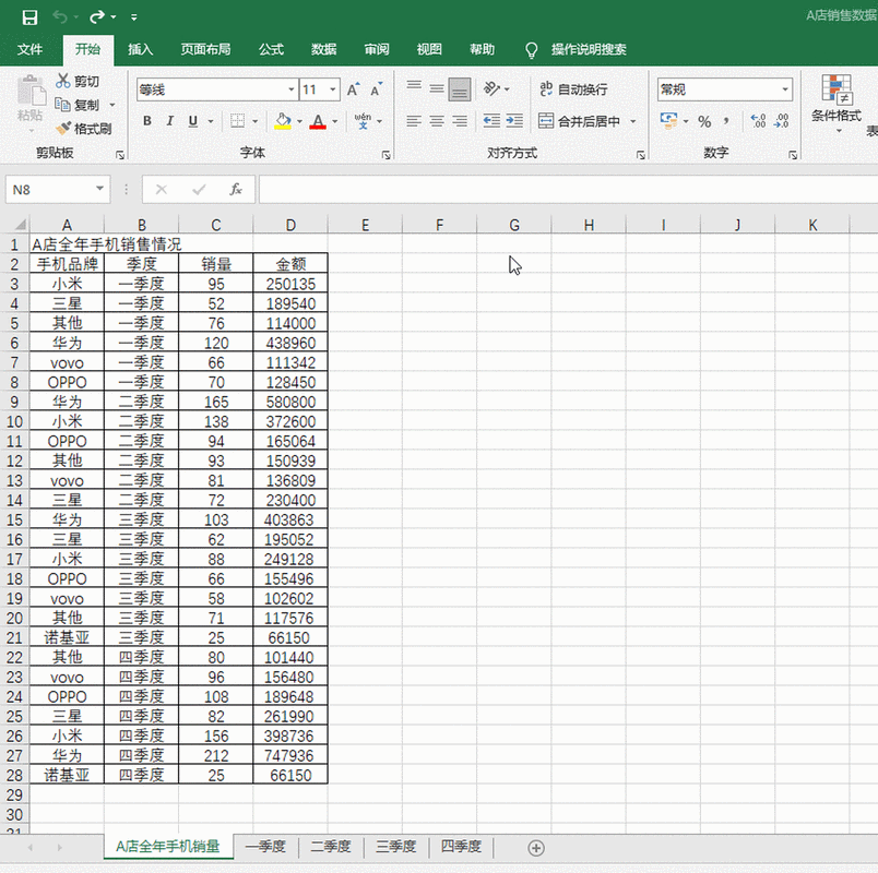 Java如何操作Excel Sheet？-图1
