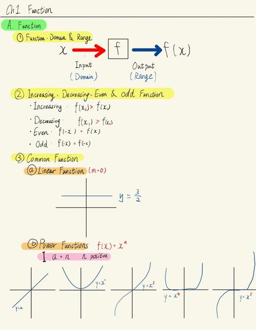 Java newInstance()与new有何区别？-图2