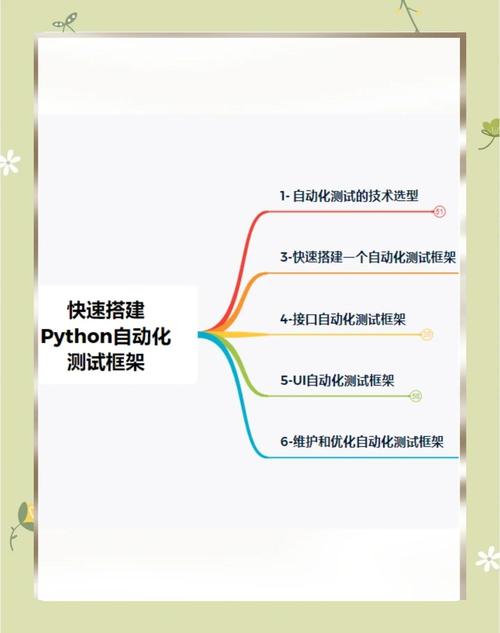 Python entrypoints是什么?如何使用?-图2 Python entrypoints是什么?如何使用?-图2