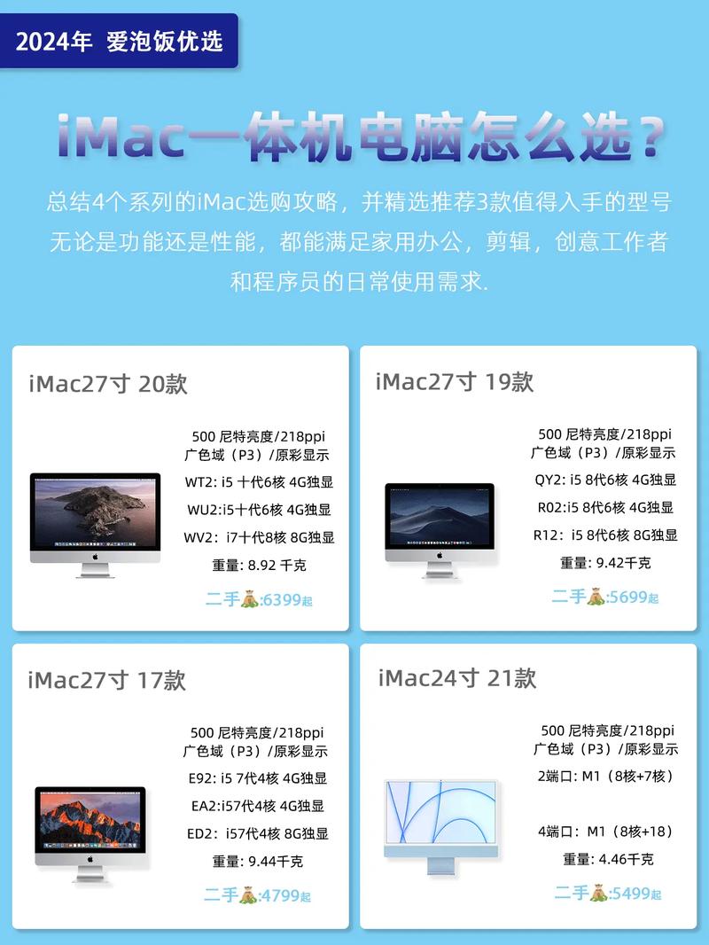 iMac装Win7教程可行吗？驱动怎么解决？-图2