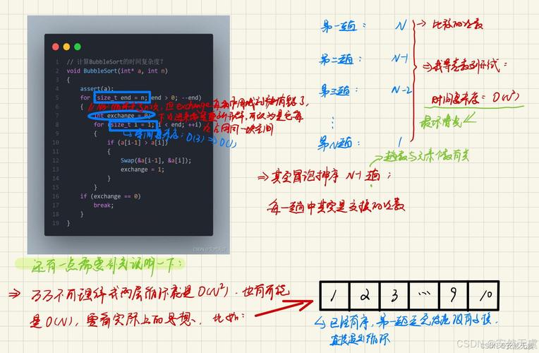 Python冒泡排序如何实现？-图2