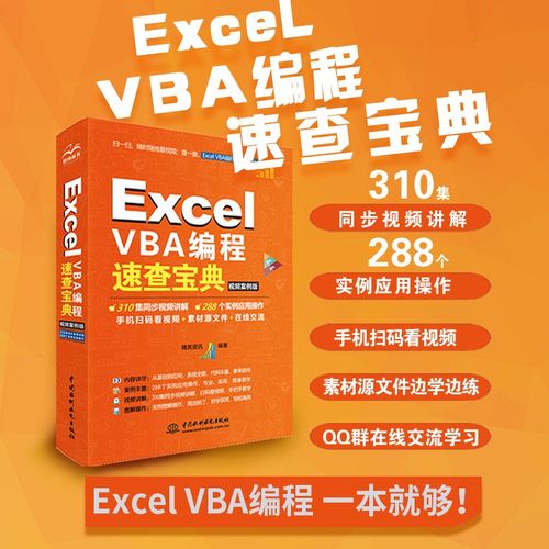 Excel VBA视频教程怎么学更高效?-图3 Excel VBA视频教程怎么学更高效?-图3