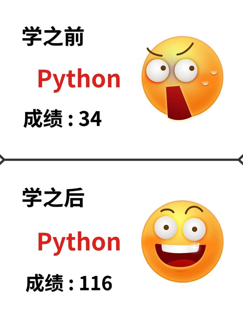 Protobuf Python如何安装使用?-图3 Protobuf Python如何安装使用?-图3