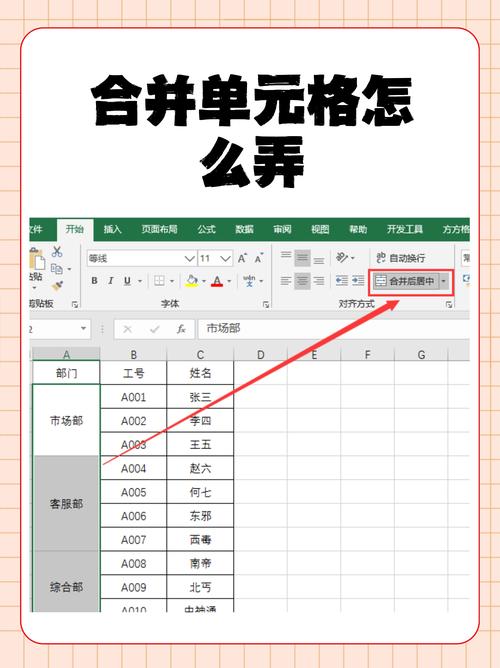 Java Excel单元格合并怎么操作？-图1