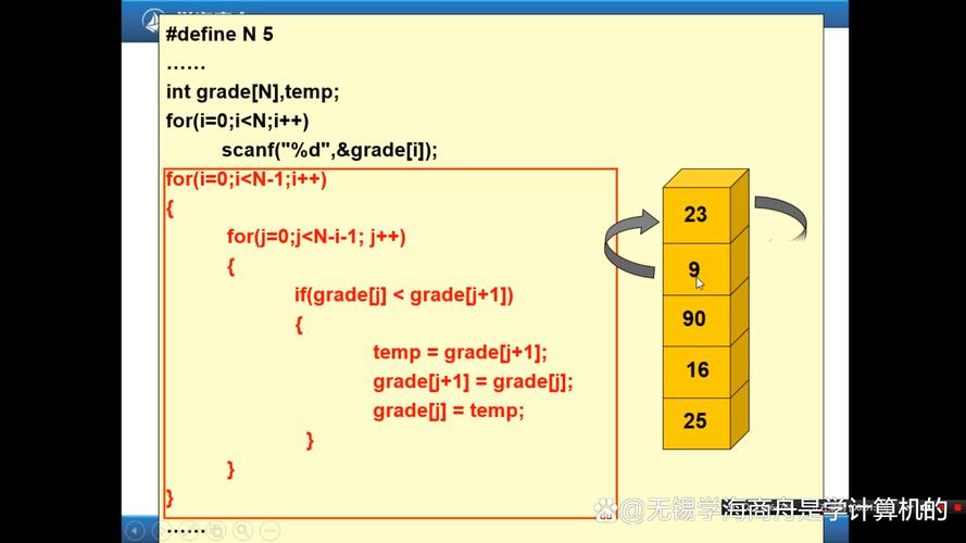 c primer 教程-图1