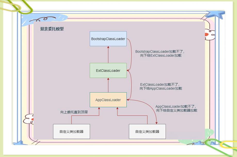 java tomcat 获取路径-图3 java tomcat 获取路径-图3