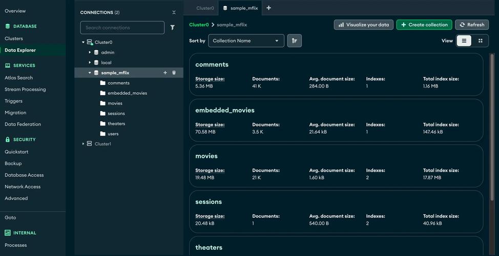 MongoDB条件查询Java实现怎么写？-图3