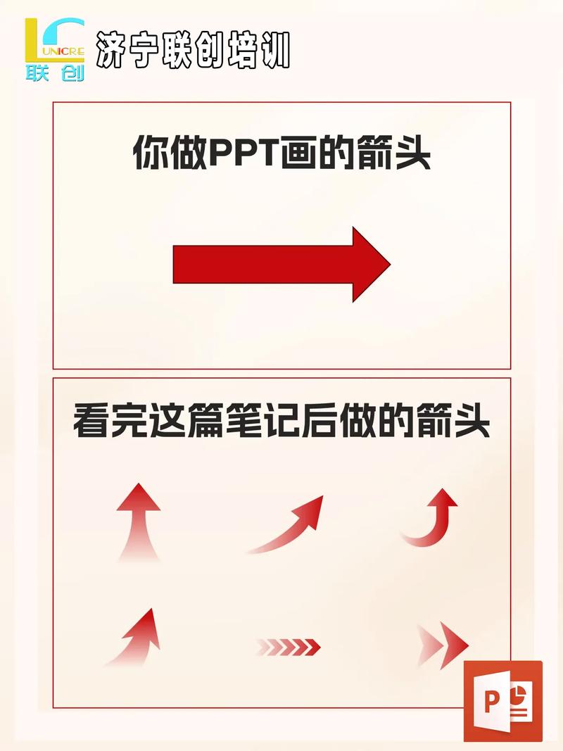 PPT教程视频怎么制作？-图2