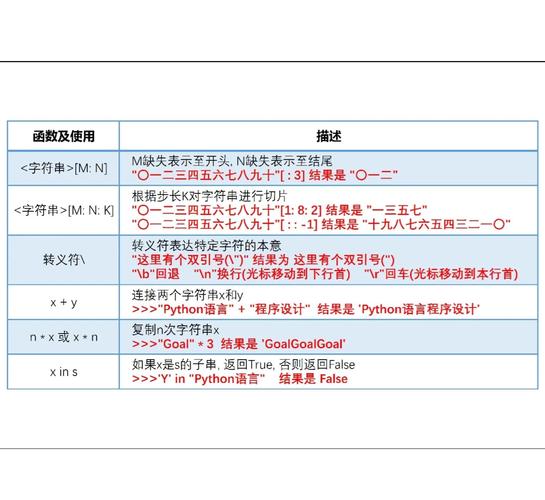 Python QueryParser怎么用?-图1 Python QueryParser怎么用?-图1