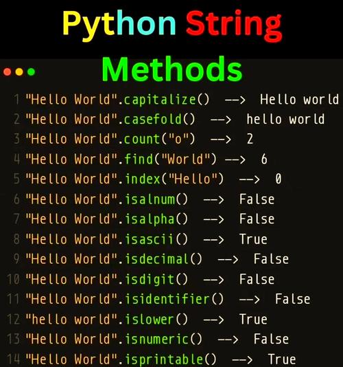 Python sendmessage如何实现消息发送?-图3 Python sendmessage如何实现消息发送?-图3
