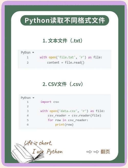 python cookbookpdf-图1