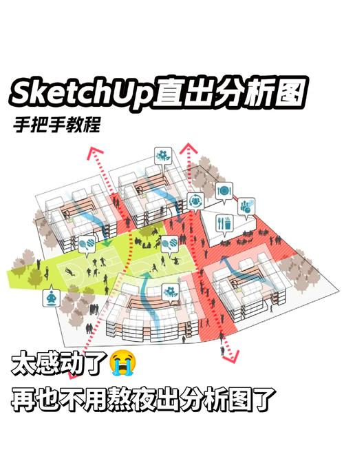 SketchUp建筑教程从哪学起？-图3