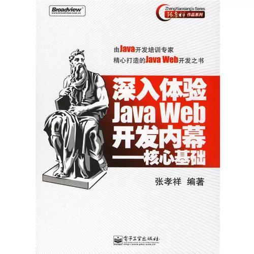 Java Web开发内幕有哪些核心技巧？-图1