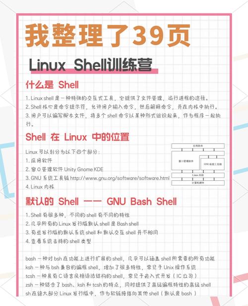 Linux Shell与Java如何高效协同工作?-图1 Linux Shell与Java如何高效协同工作?-图1