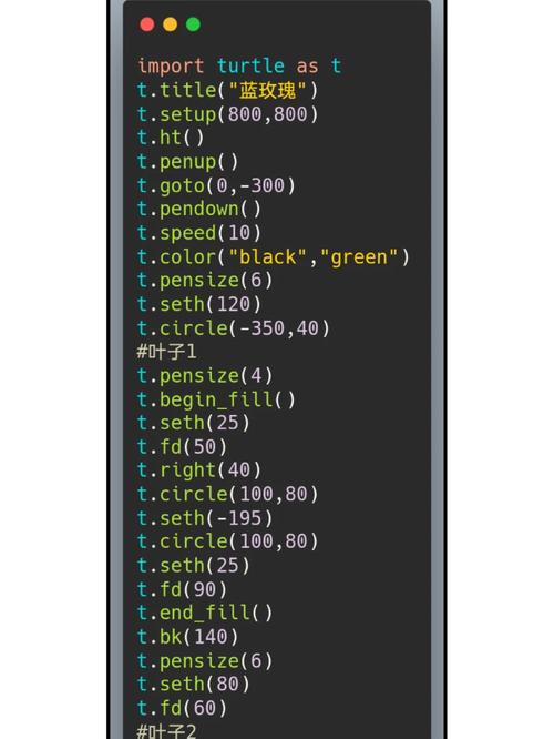 Python如何使用CSS选择器？-图2