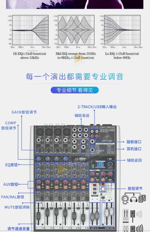 Virtual DJ教程怎么学？新手入门指南看这里！-图1