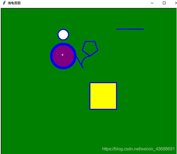 Python greycoprops如何计算图像纹理特征?-图2 Python greycoprops如何计算图像纹理特征?-图2