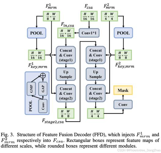 Samplitude教程从哪里开始学？-图1