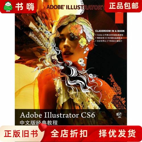 adobe cs6视频教程-图3