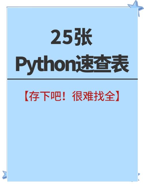 Python PixelAccess如何高效操作图像像素？-图1