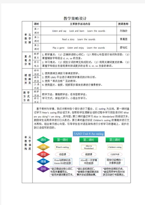 AngularJS教程视频适合零基础学吗？-图2