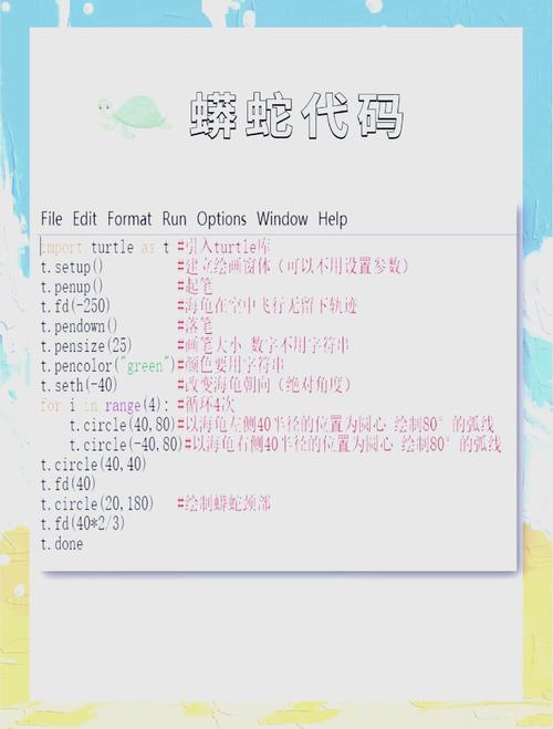 Python描述是什么？-图3