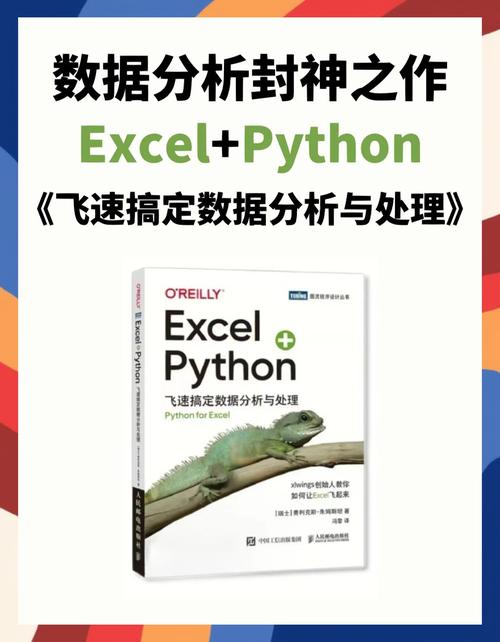 Python detranspose如何实现矩阵转置逆操作？-图2
