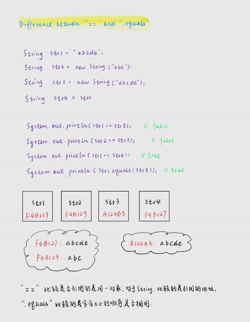 Java中long转string有几种方法？-图1