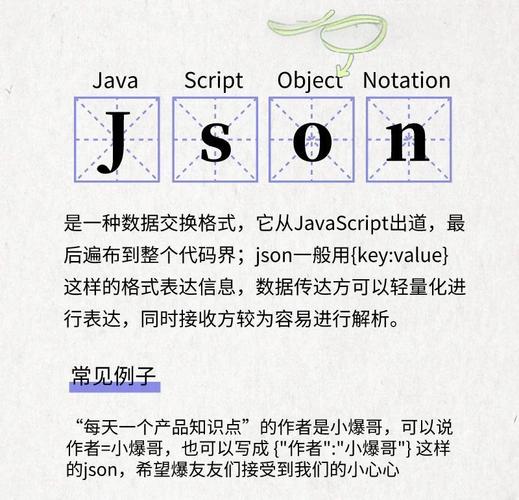 Java String与JSON如何高效转换？-图3