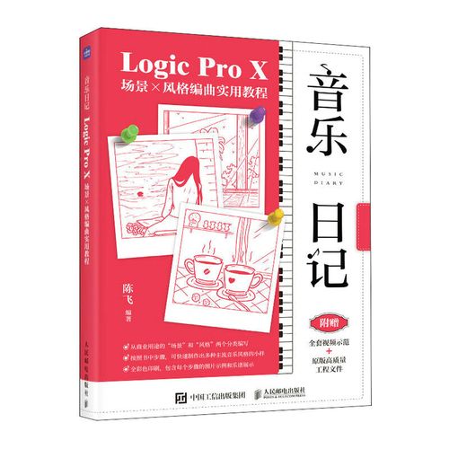 logic pro x教程-图1