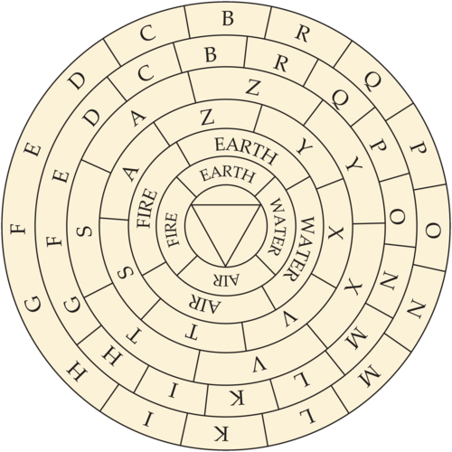 canfestival python-图3 canfestival python-图3