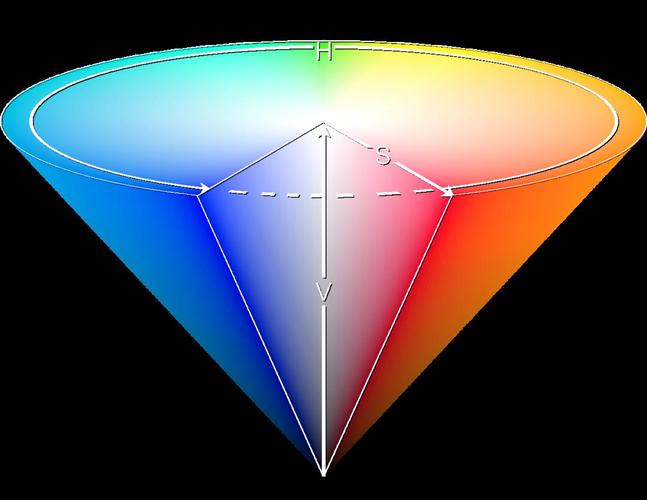 Python readlines()如何读取文件所有行?-图1 Python readlines()如何读取文件所有行?-图1