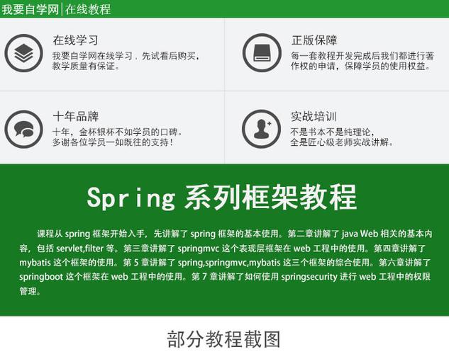 Spring教程PDF哪里找？怎么学最有效？-图2