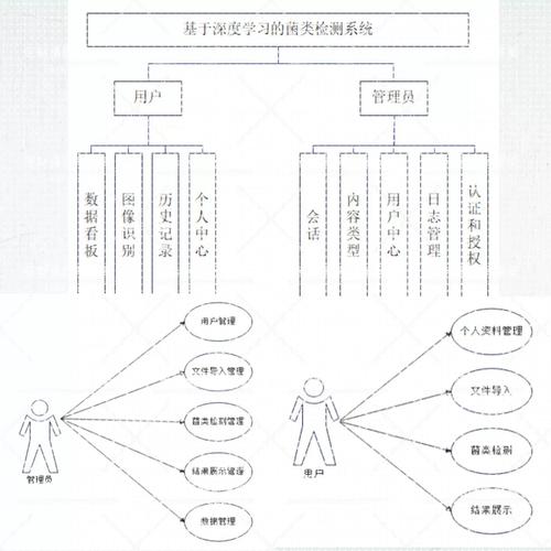 Python卷积核如何高效实现？-图2