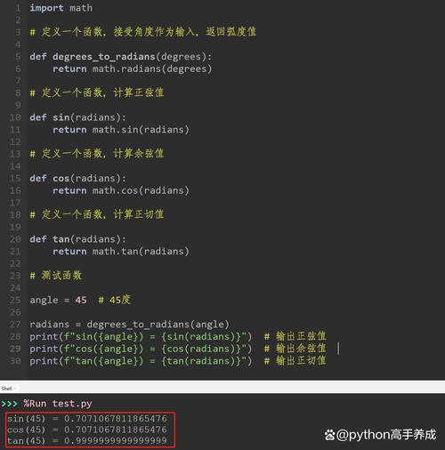 Inquisition Python，是什么或如何用？-图1