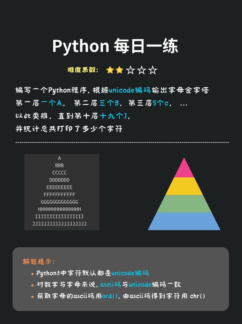 python基础看流畅的python-图2 python基础看流畅的python-图2