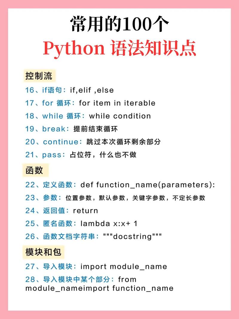python基础看流畅的python-图3