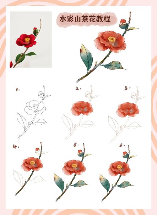 photoshop手绘教程-图1 photoshop手绘教程-图1