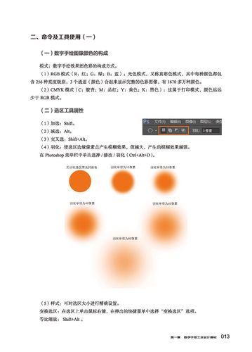 photoshop手绘教程-图3