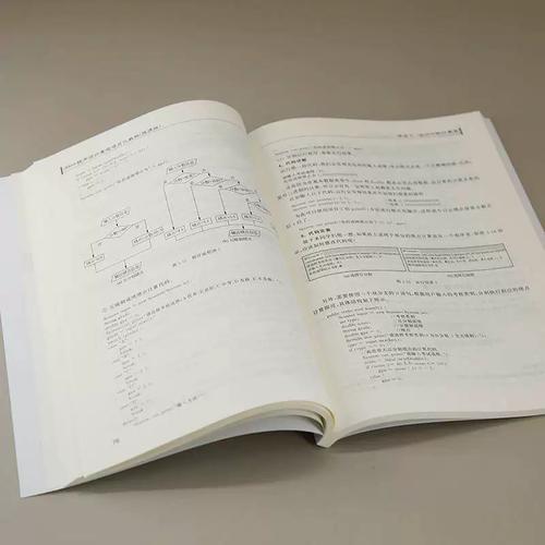 Java程序设计基础教程该怎么学?-图2 Java程序设计基础教程该怎么学?-图2