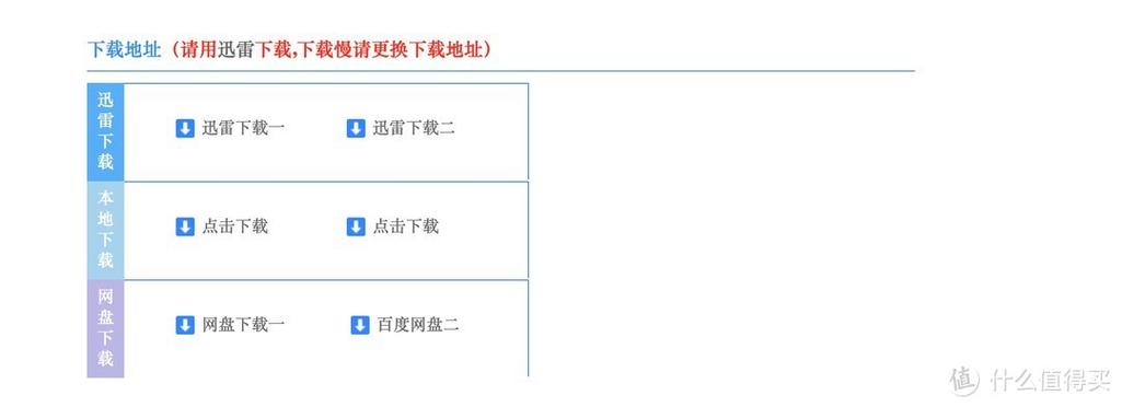 U盘Ghost安装系统步骤有哪些？-图3