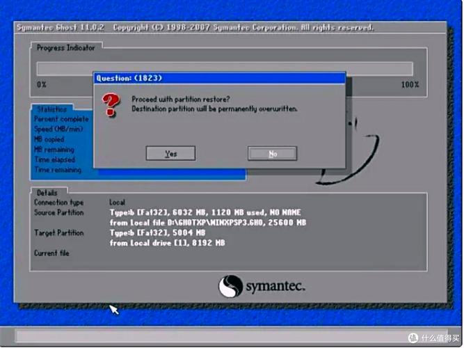 XP系统Ghost安装教程具体步骤是什么？-图2