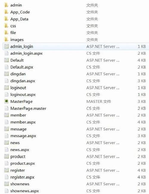 ASP.NET 4.0教程该怎么学?-图2 ASP.NET 4.0教程该怎么学?-图2