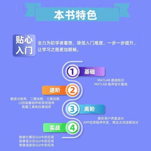 MATLAB GUI怎么学?新手入门教程有哪些?-图1 MATLAB GUI怎么学?新手入门教程有哪些?-图1