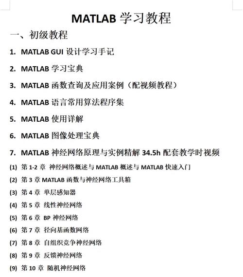 MATLAB GUI怎么学?新手入门教程有哪些?-图2 MATLAB GUI怎么学?新手入门教程有哪些?-图2