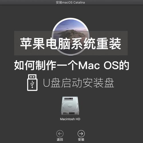 如何用U盘给Mac安装双系统？-图2