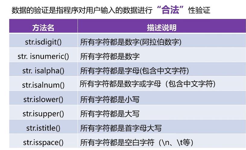 Java int转byte为何会丢失数据？-图1